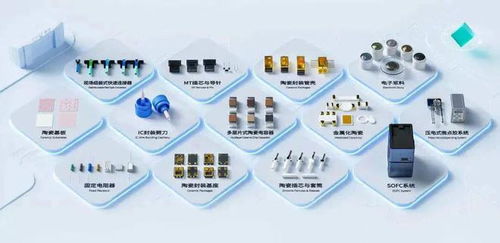 千年陶瓷插上創新翅膀，智能通信建設迎來新突破